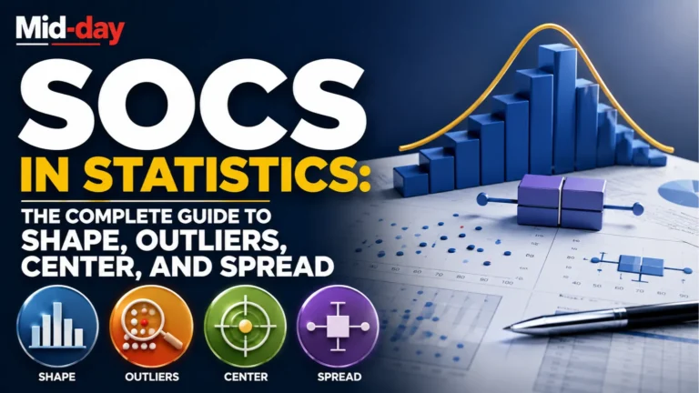 SOCS