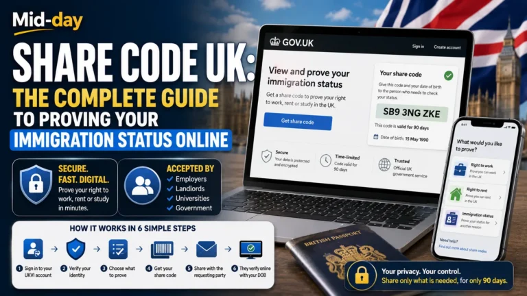 Share Code UK